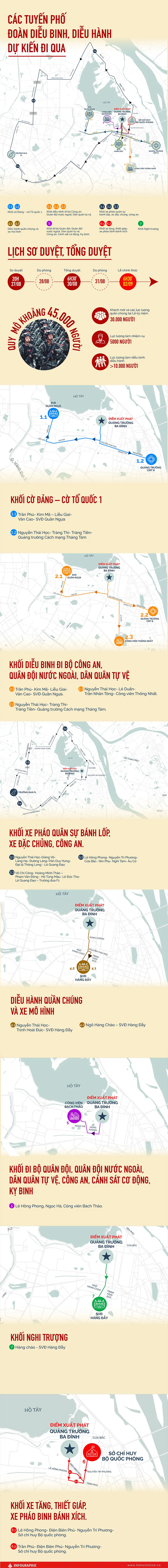 Đài PTTH Hà Nội